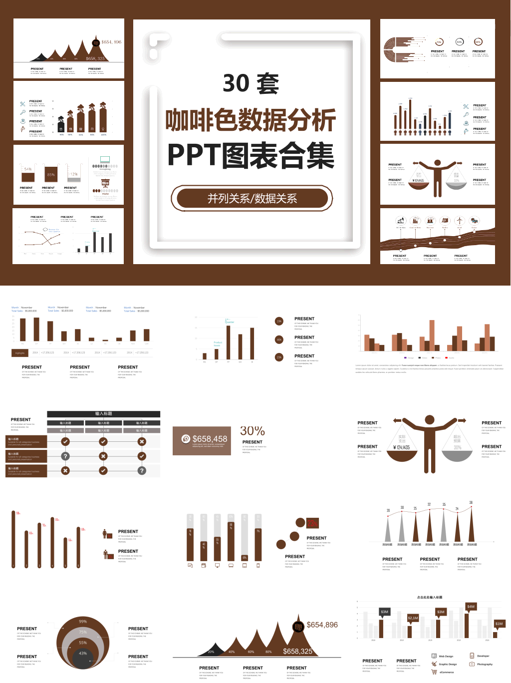 咖啡色表格数据分析PPT图表合集