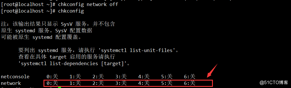 Linux系统管理初步（七）系统服务管理、chkconfig与systemd 编辑中