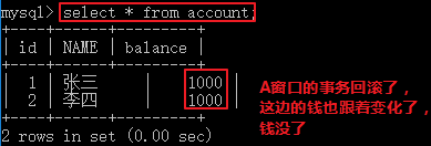[外链图片转存失败(img-38uuRgoG-1562506426326)(img/事务34.png)]
