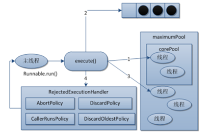 image-20220109183737541