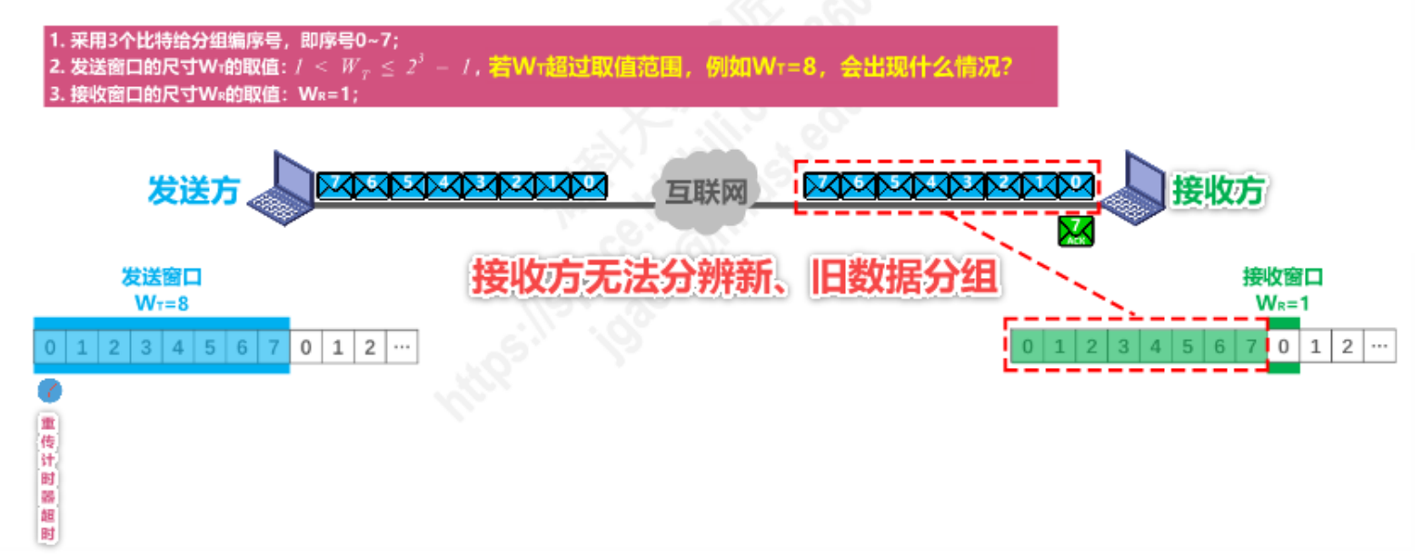 image-20230204154800908