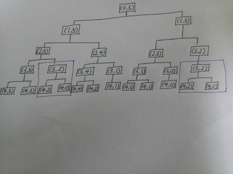 1149206-20170717111206691-254629954.jpg