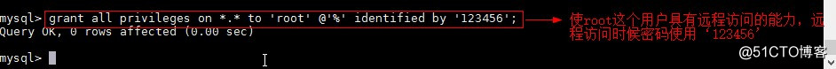 Linux下软件安装常见问题
