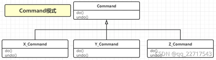 [外链图片转存失败,源站可能有防盗链机制,建议将图片保存下来直接上传(img-Sgb9h5FJ-1632108964137)(/img/bVcO3q9)]