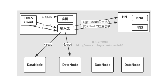 640?wx_fmt=png&tp=webp&wxfrom=5&wx_lazy=
