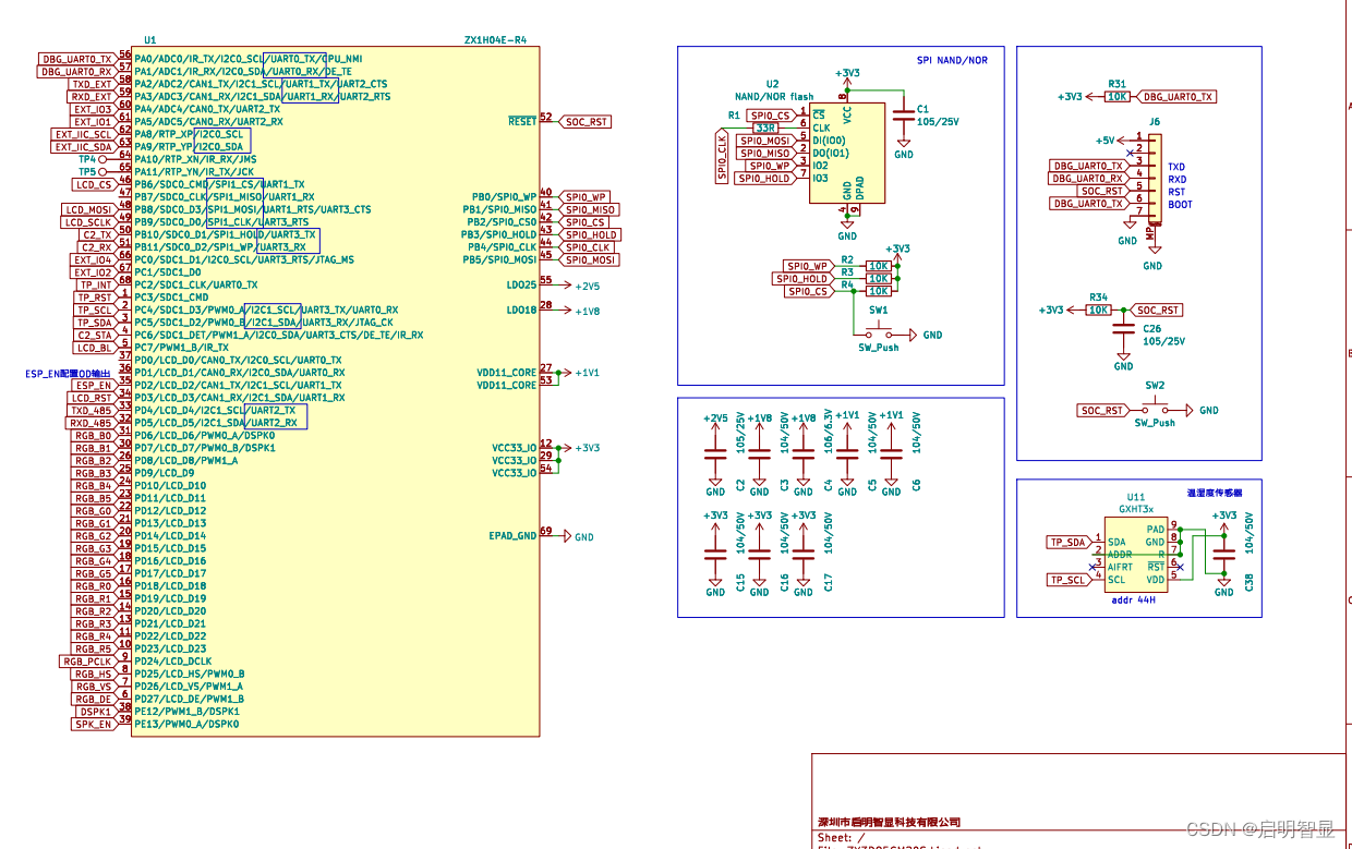 在这里插入图片描述 https://i-blog.csdnimg.cn/blog_migrate/acbd22af8123c8b8c1e5ed186e17a556.png