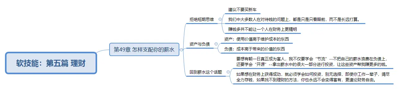 软技能：第五篇 理财第49章.png