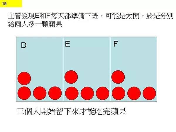图17：图解程序猿不停加班原因