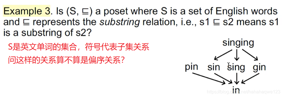 举例3