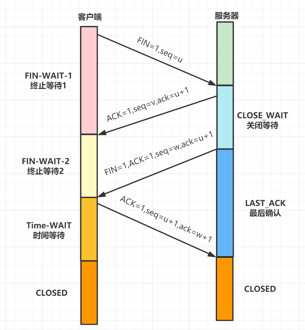 cbd8f04c53efe666b4d954257a87c8fd.png