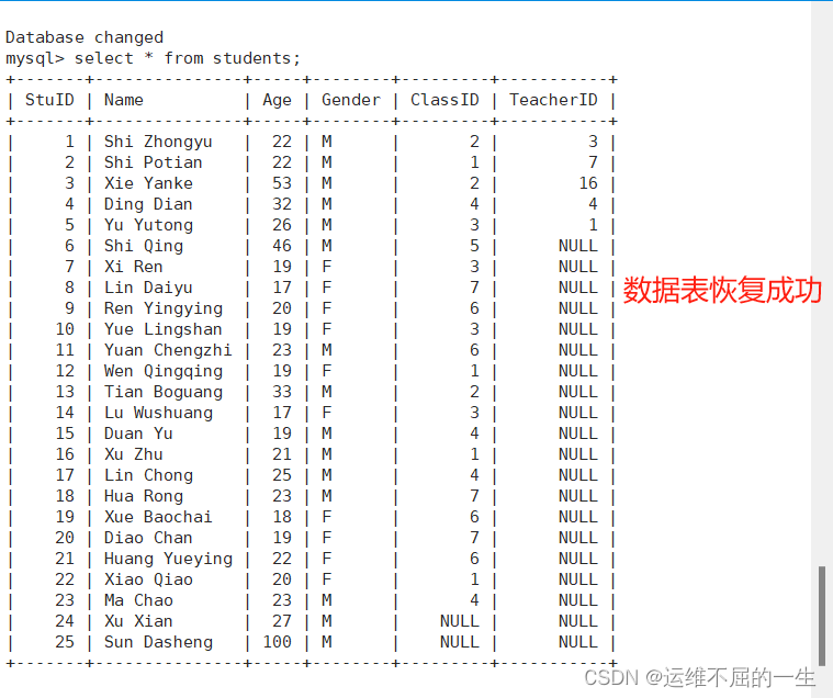 MySQL数据库日志管理+备份插图13 MySQL数据库日志管理+备份