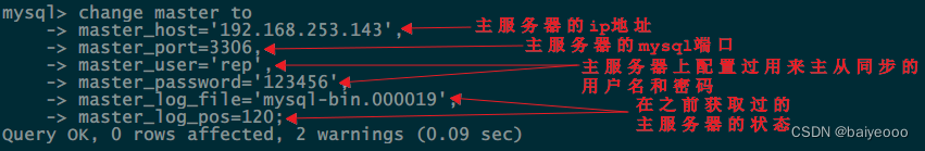 图片是在别人在别人博客上粘贴的,请博主莫怪