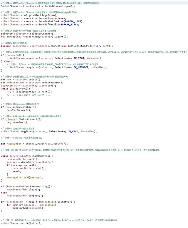 Java NIO详解