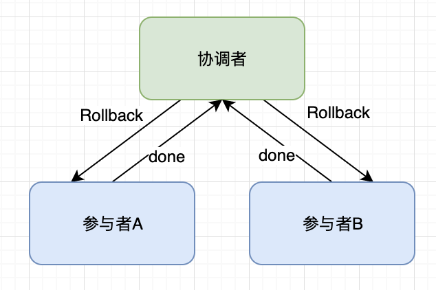 1c096afaf34e7a54f8715c057cc5f0c5.png