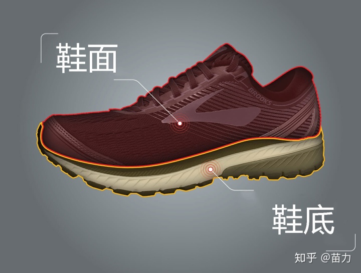 越南跑鞋和官方正品有啥区别-越南品牌运动鞋子有哪些