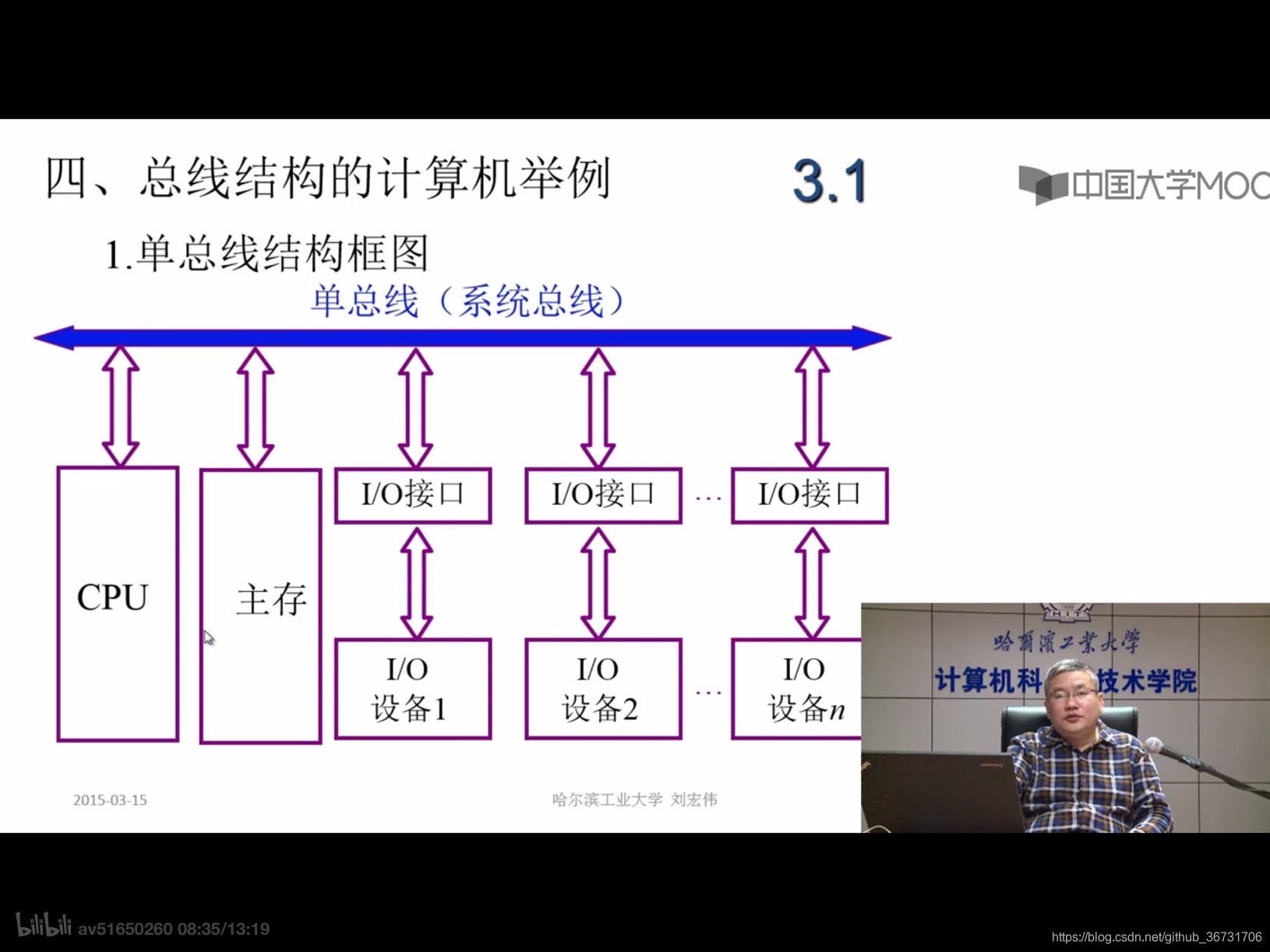 单总线结构