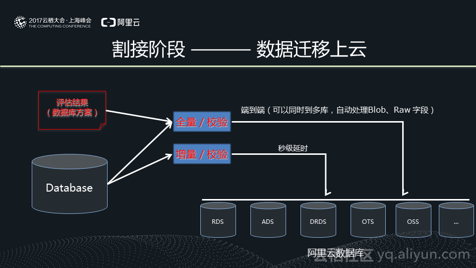 ce2001fe90c5d712dd5df4df60c3c6ac65840570