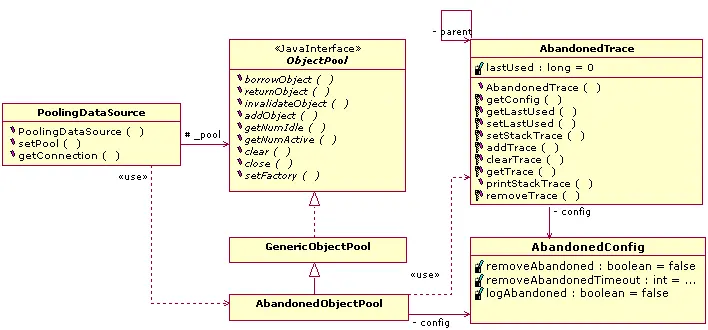 AbandonedObjectPool.gif