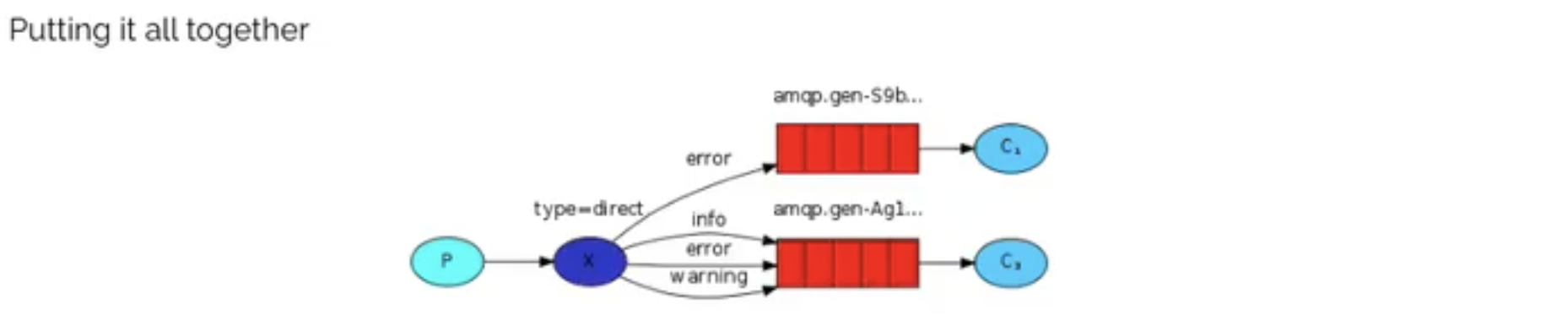 image-20220118104059291