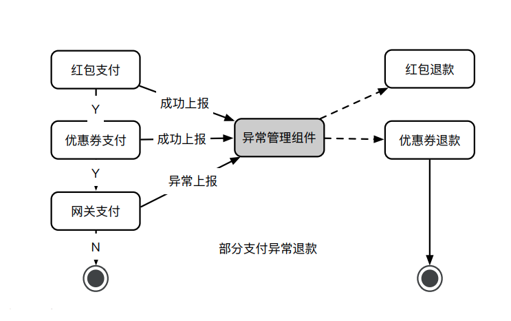 b68505b14035cb1f74f1d6d0753b0786.png