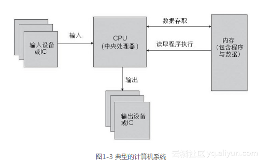 db3d8e570b7c46df954d71c00478d6fd940adf1e