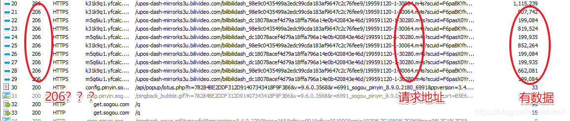 Python爬虫入门教程 71-100 续上篇，python爬虫爬取B站视频