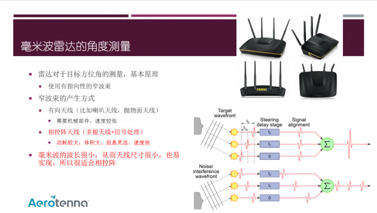 毫米波雷达技术及应用大解析（内有大量PPT干货） | 硬创公开课