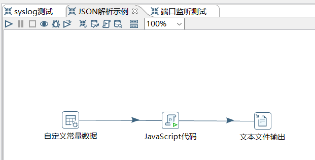 样例转换 样例转换