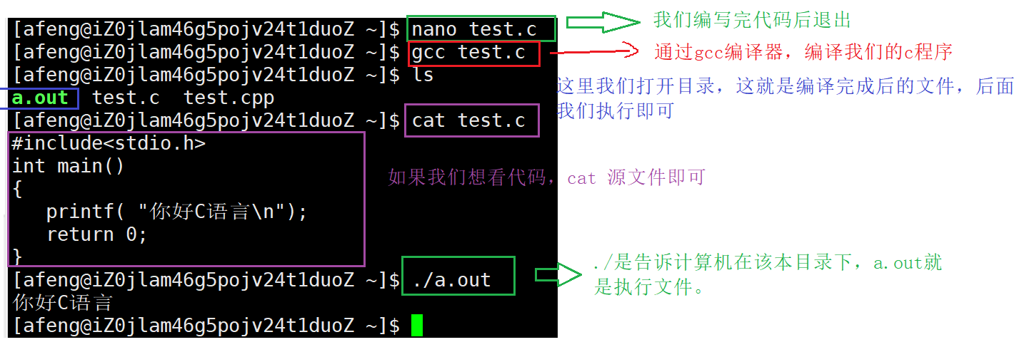 【linux】图文并茂,让你轻松掌握Linux基本指令_linux操作指南-CSDN博客