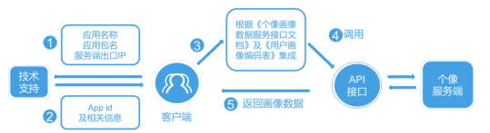 742449caacbc4b0cc03d2130cea0486ca6f.jpg