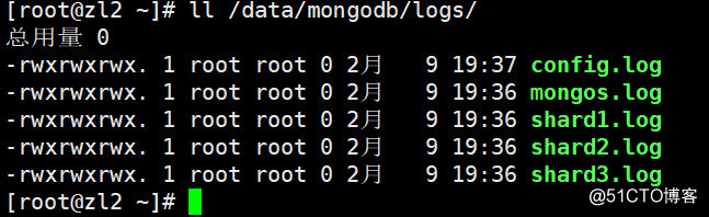 mongodb分片