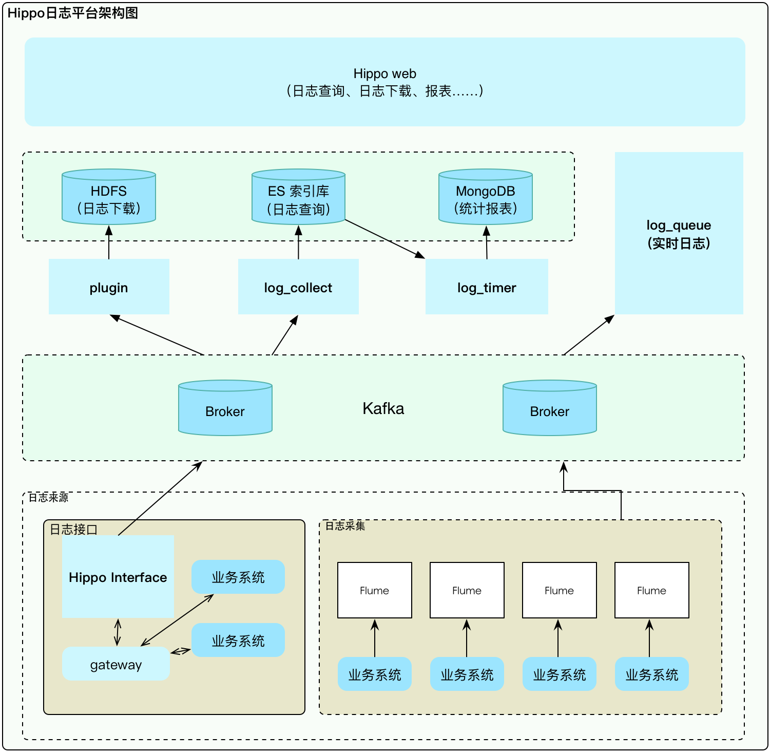 img_a06eac21870d5d7a77fbad806b947dda.png