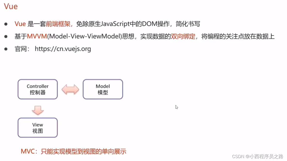 Day12JavaWeb第十二次笔记---AJAX、JSON和Vue 学习_java web程序设计任务教程第二版第十二章ajax知识点笔记 ...