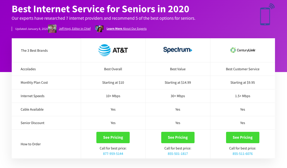 新知图谱, SeniorLiving如何成为美国养老产业的“流量IP”？
