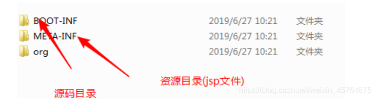 [外链图片转存失败,源站可能有防盗链机制,建议将图片保存下来直接上传(img-bRTMFjpb-1594617525783)(assets\1561602579366.png)]