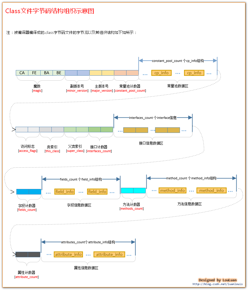 6709b654d5ab621a0b4a98304de4724e.png