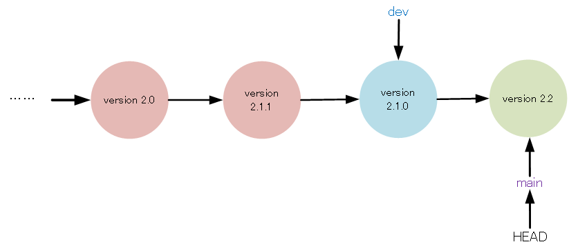 image-20210409001342227