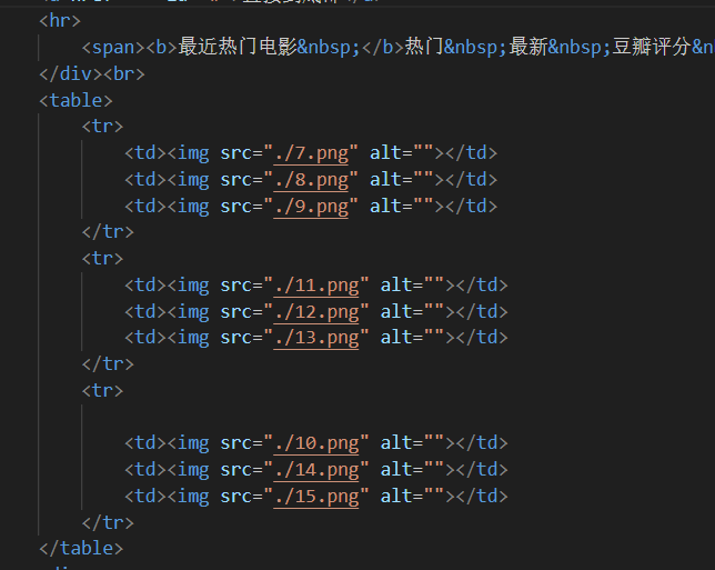 html的相对路径,是关于添加链接和图片的!