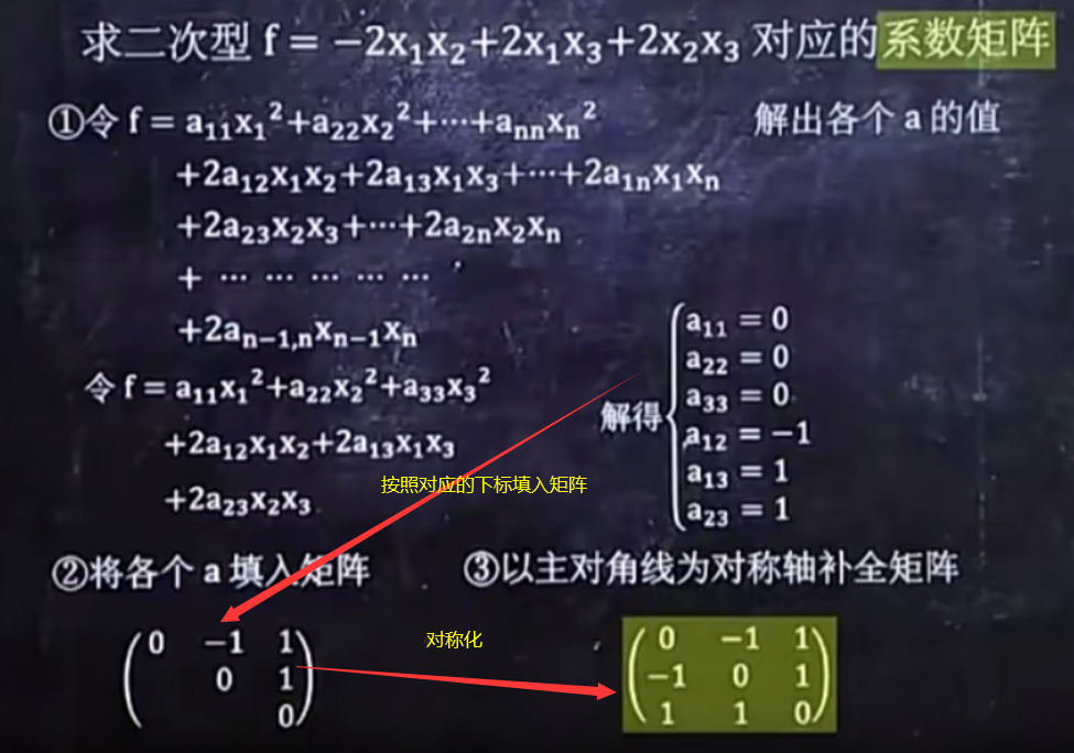 image-20230103131309255