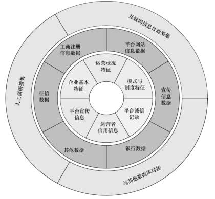 1451359539582478.png 0?wx_fmt=png