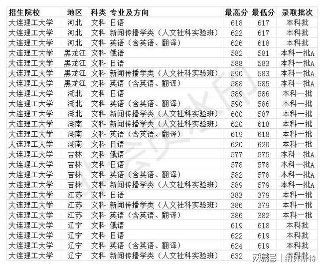 5617edf00a7244e7034e998ed4893d2b.png