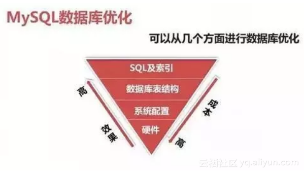 47f8c05a633567499bd15239e1b3630ab745bdf9
