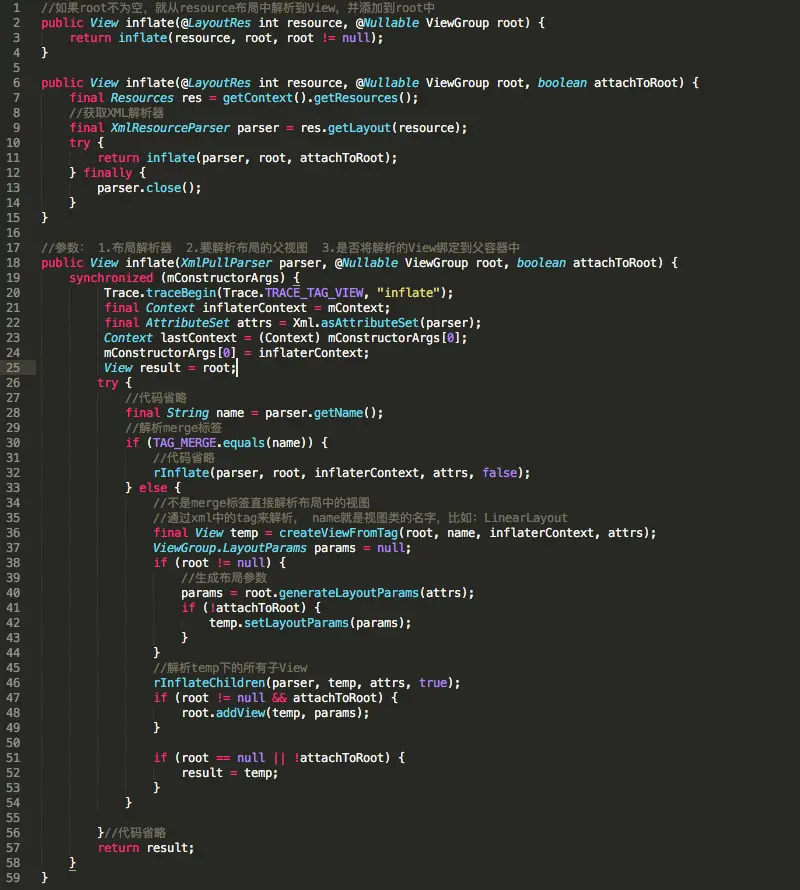 LayoutInflater.java