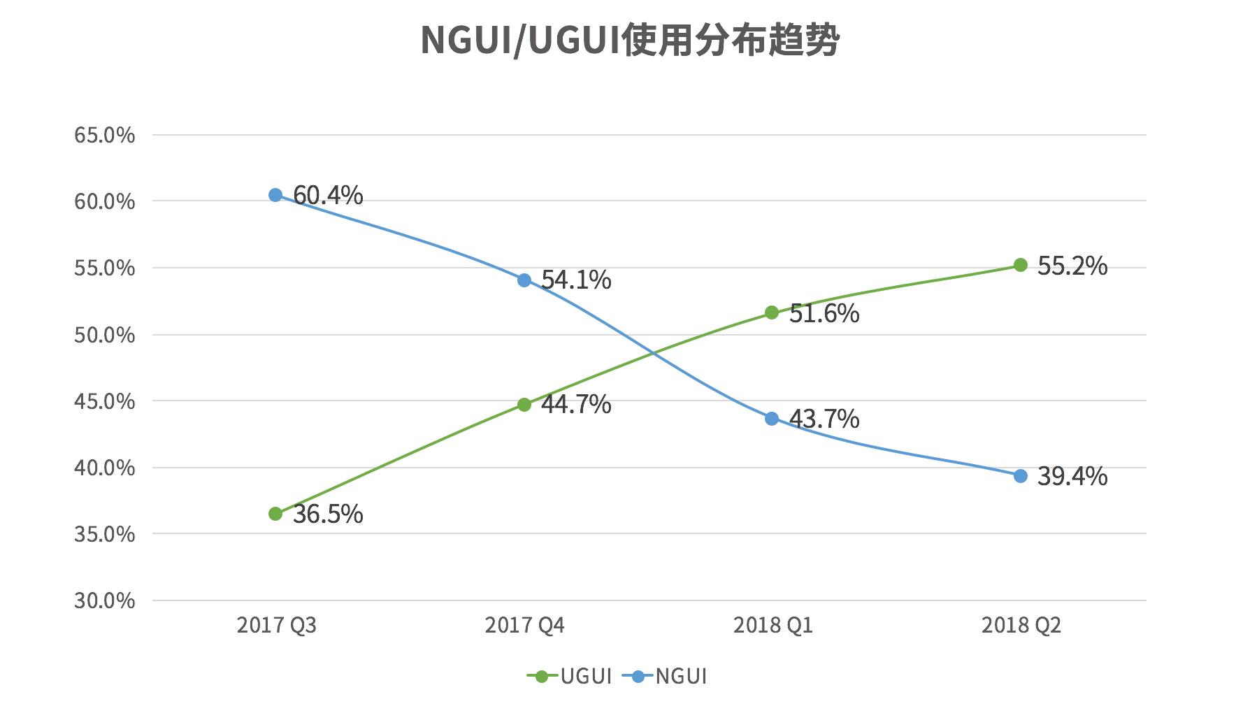 请输入图片描述