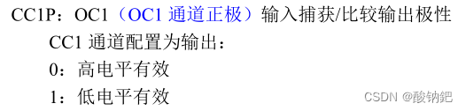 有效电平