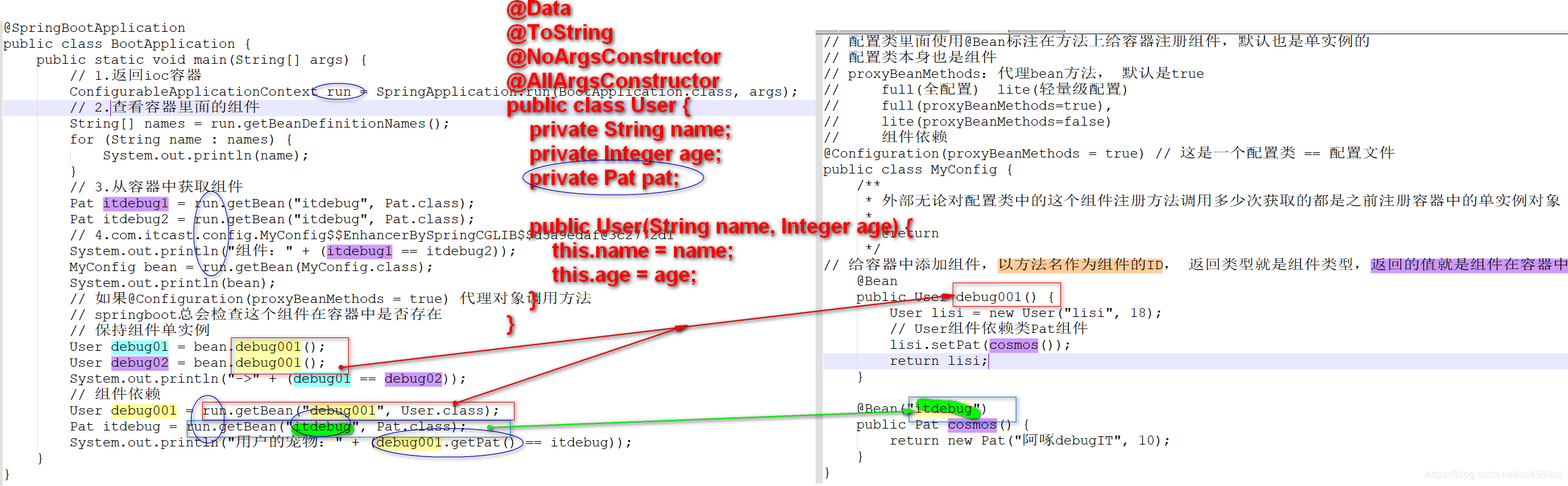 Spring框架开发底层的@Component 通用组件模式、@Service 服务模式、@Configuration 配置模式等注解装配技术 ...