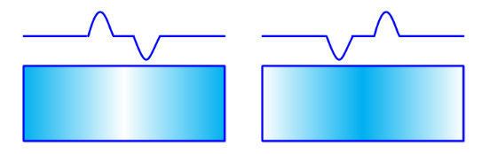 1474424864226.jpg enter description here