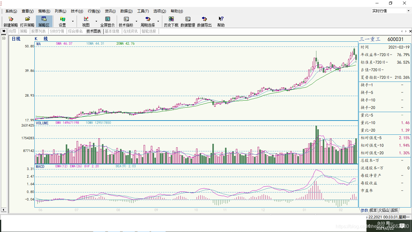 股市分析软件开发界面设计01_各种股票软件界面分析-CSDN博客