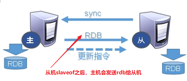 image-20201216203836900