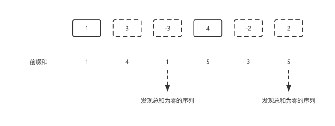 a61f6a5ea64afa1e9959093c2dbf7598.png